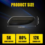Plug & Play Front LED Side Markers for Mercedes W203 C350 (2006–2007)
