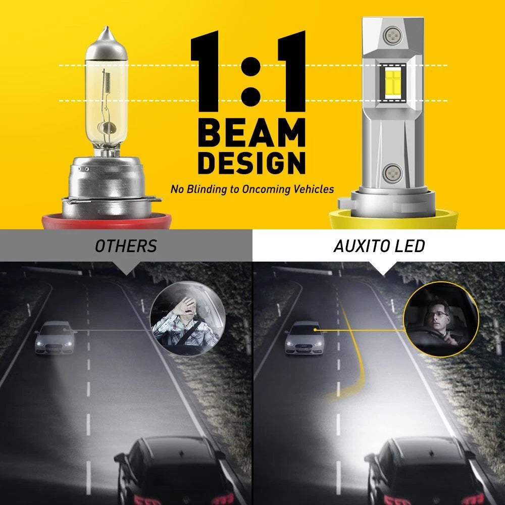 H11 LED Headlight Bulb for Hi-Lo Beam (2000â2023)