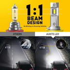 H11 LED Headlight Bulb for Hi-Lo Beam (2000â2023)