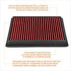 Reusable High Flow Air Filter for Nissan Rogue (2008–2013) & Sentra (2002–2017)
