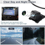 Rear View Camera 120-180° for Hyundai Sonata (2015-2017)