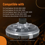 Cooling Fan Clutch for Mercury Mountaineer (2001–2005) 4L2Z8A616AA