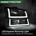LED DRL Headlights for Silverado Avalanche (2003–2007)