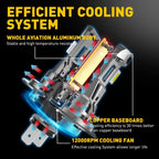 H7 LED Headlight Bulbs Conversion Kit for