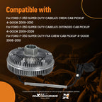 Radiator Cooling Fan Clutch for Ford F-250/F-350/F-550 (2008–2010) 7C3Z-8A616-F