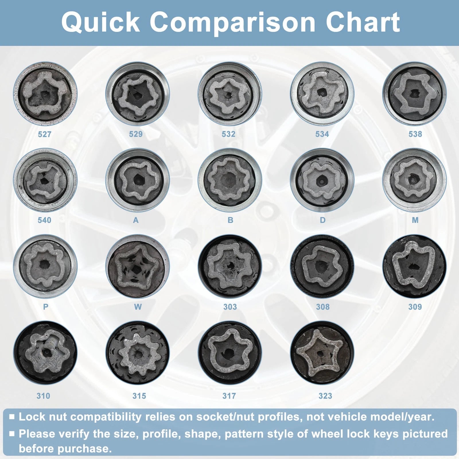 Type W Wheel Lock Lug Nut for Audi A4 (Locking Nut Key Socket)