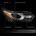 Right LED Projector Headlight for Chevrolet Equinox (2018–2021)