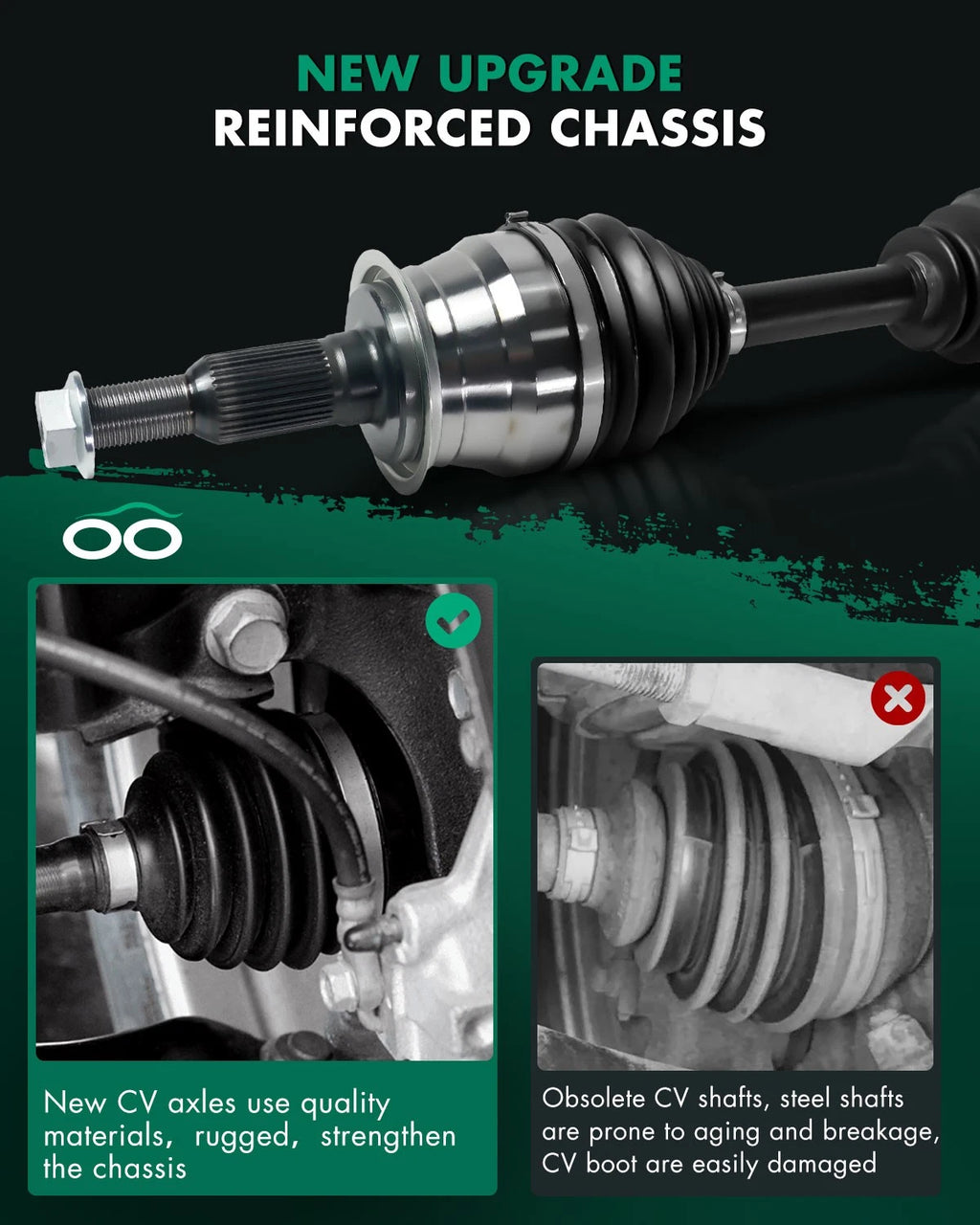 CV Axle for Chevy Silverado 2500 HD GMC Sierra 2500 HD (2011–2014) 4WD