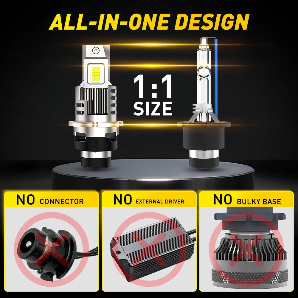 AUXITO D4S LED Headlight Bulbs for Toyota Lexus (2015–2023)