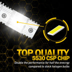 H7 LED Headlight Bulb Conversion Kit for [Make Model]
