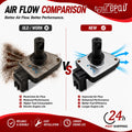 Mass Air Flow Sensors for Nissan Xterra (2000)