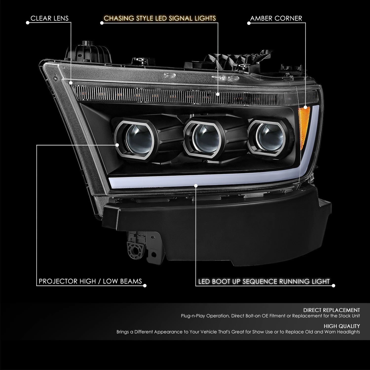 Sequential Tri-Projector LED Headlight Lamps for Ram 1500 (2019–2024)
