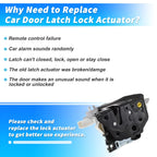 Front Right Power Door Lock Actuator for Volkswagen Touareg (2011–2017)