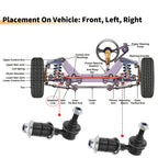 2X Front Stabiliser Sway Bar Link for Mitsubishi Outlander (2003–2006)