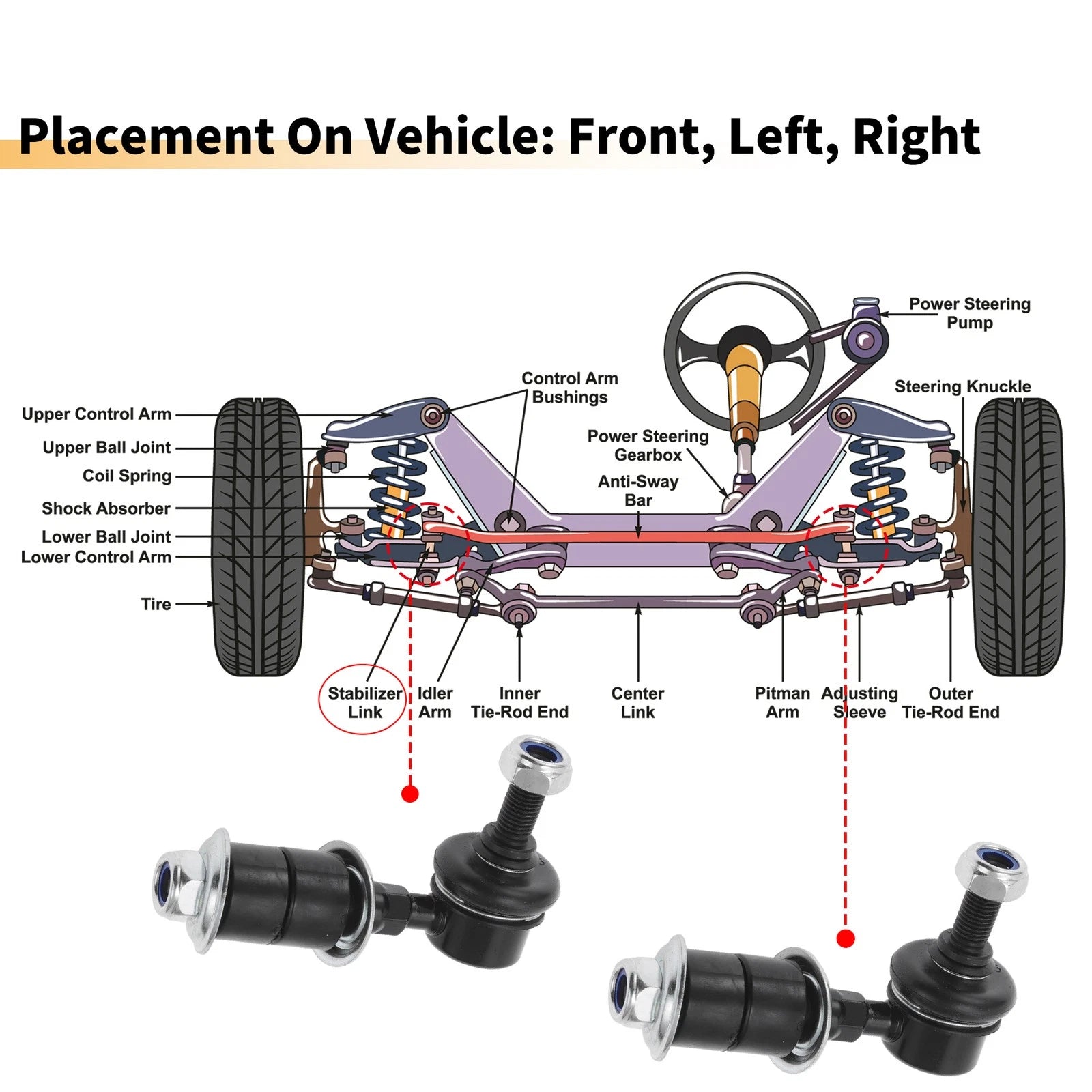 2X Front Stabiliser Sway Bar Link for Mitsubishi Outlander (2003–2006)