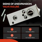 A/C Expansion Valve for Jeep Compass (2018-2022)