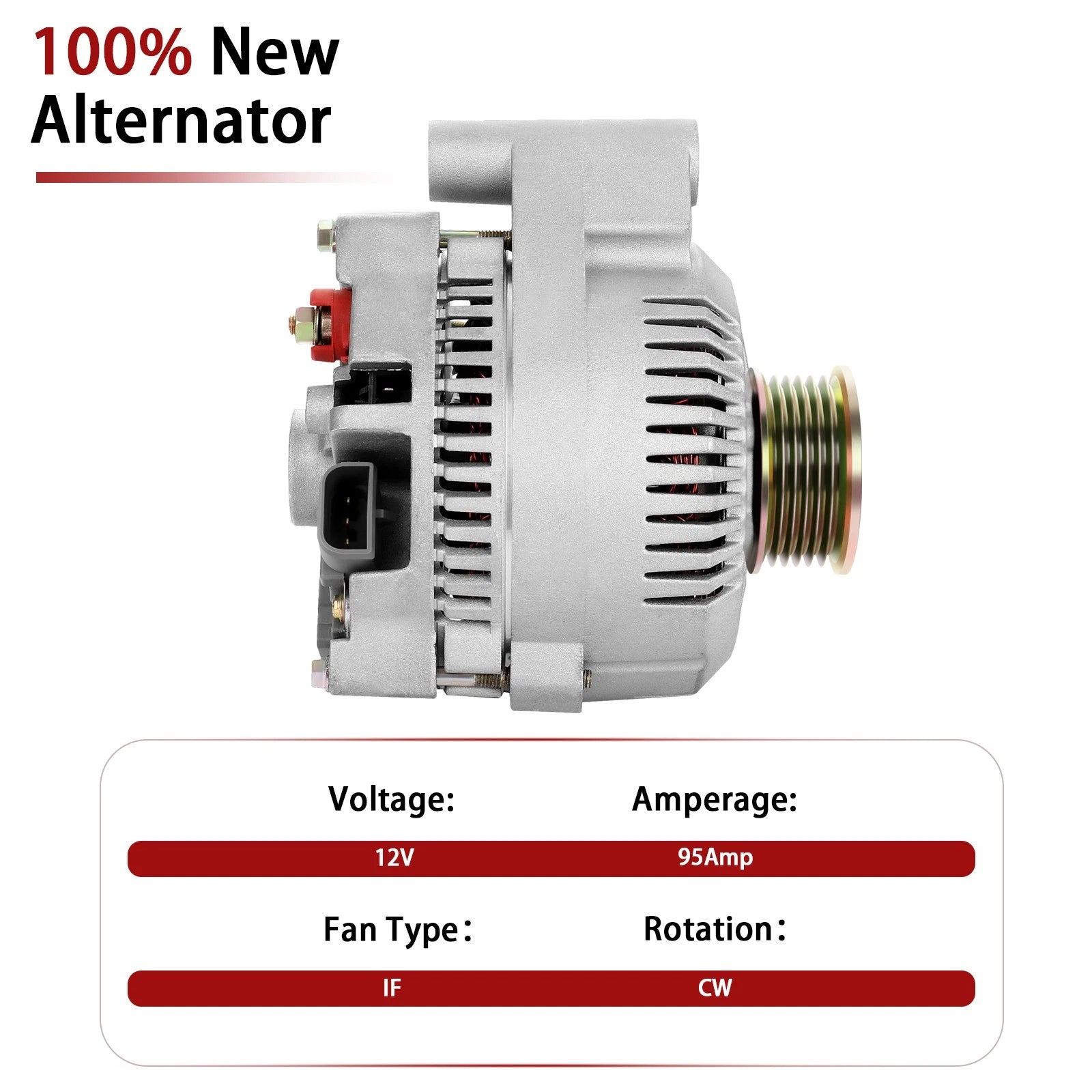 Alternator for Ford F150 F250 F350 (1995–1996) 12V 95Amp