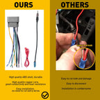 Stereo Wire Harness Plug for Dodge Ram (2009–2015)