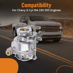 1 Barrel Carburetor for Chevrolet 6 Cyl Rochester BV (1963–1967)