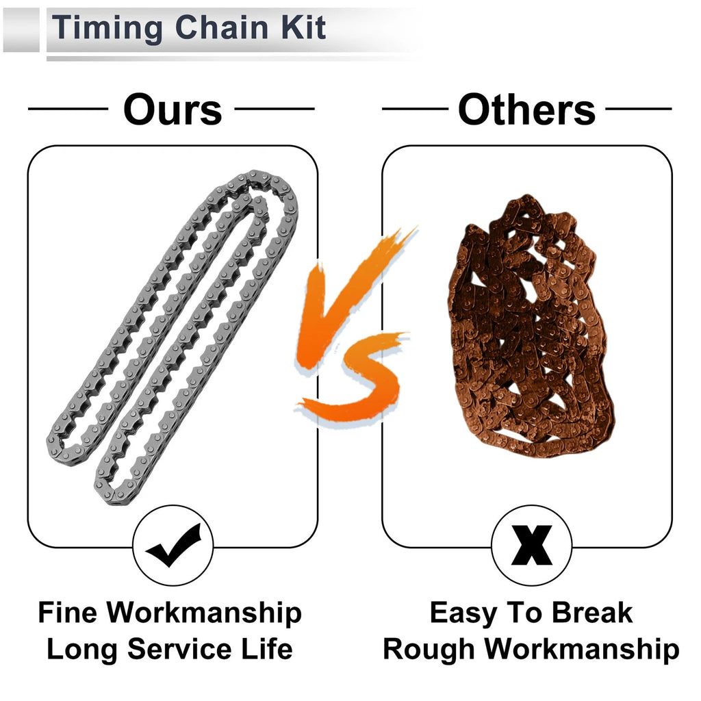 Timing Chain Kit No. 12609261 for GMC Acadia, Chevrolet Traverse (2007–2017)