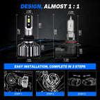 2X 9006 HB4 LED Headlight Bulbs for