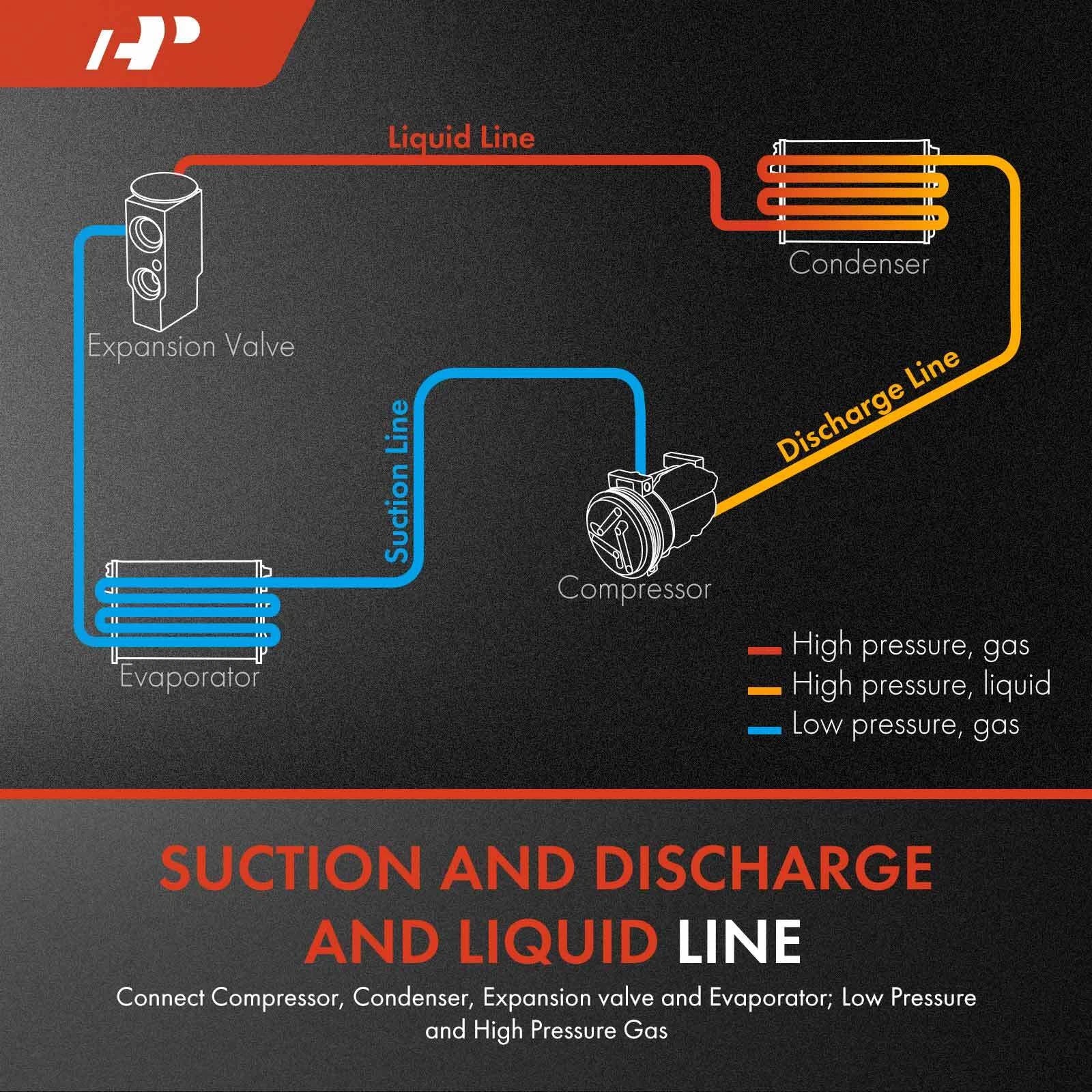 A/C Suction & Discharge Hose for Ford Focus (2005-2007)