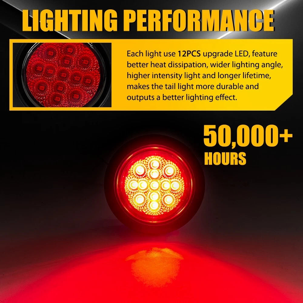 2X Round Red LED Tail Clearance Side Marker Lights for Trailer Truck Van