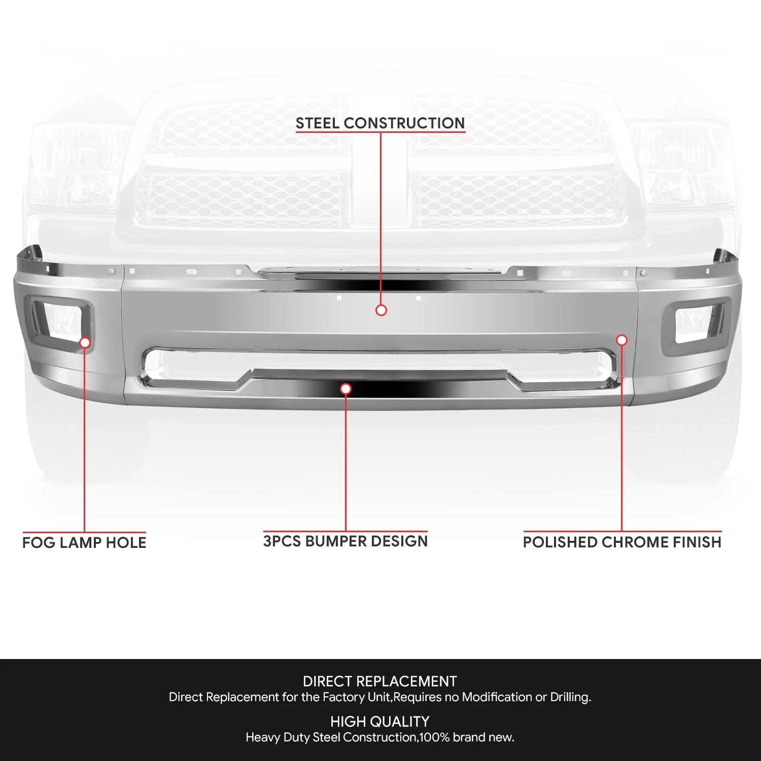 Steel Front Bumper Face Bar w/ Fog Light Holes for Dodge Ram 1500 (2009–2012)