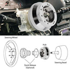 Polished Hub Adapter for GM Chevy 5 & 6 Hole Steering Wheel (Flaming River, Ididit)