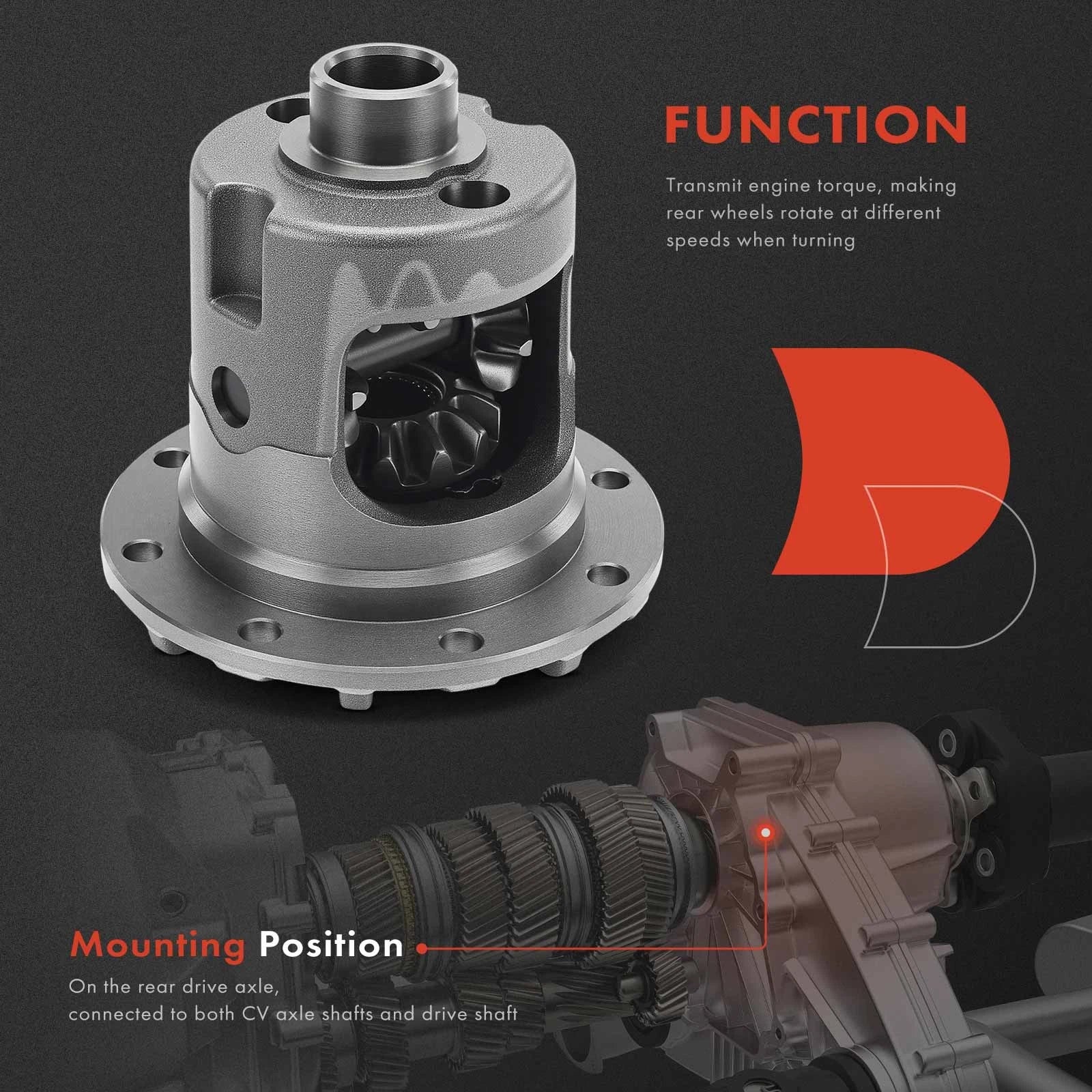 Rear Differential for Jeep Grand Cherokee Wrangler Cherokee (1993–1998)