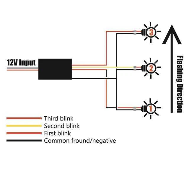 3-Step Sequential Turn Signal Light Module for Universal Fit