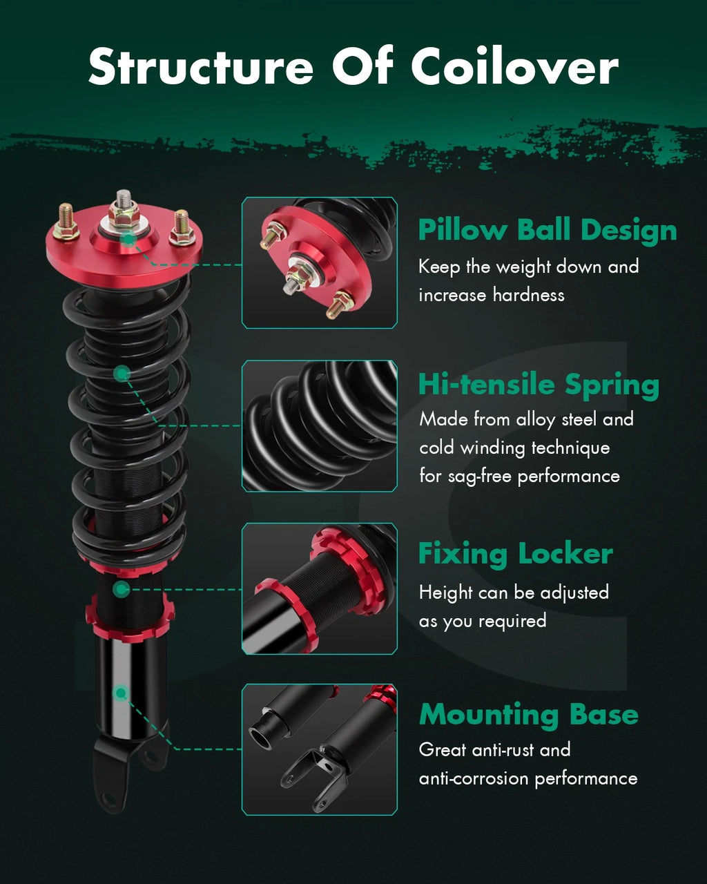 Coilover Suspension Shock Strut for Acura Integra (1994–2001) & Honda Civic (1993–2000)