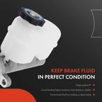 Brake Master Cylinder with Reservoir for Chevrolet Trailblazer (2003–2006)