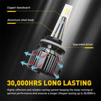 2X LED Fog Driving Light Bulb Conversion Kit