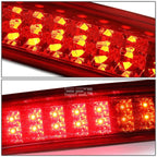 2X LED Third Tail Brake Light for Ram 1500 2500 (2009–2017)
