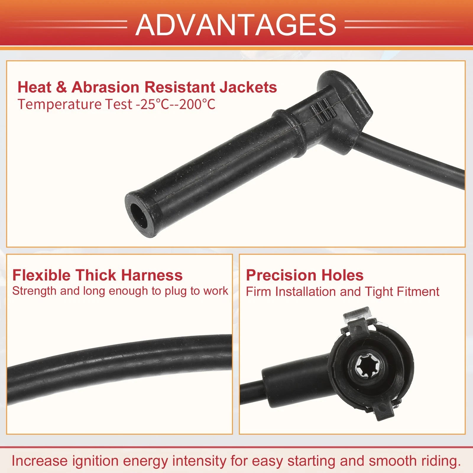 6X Spark Plug Wire Ignition Coil Cable No.1U2Z12259JB for Ford Explorer (2002–2005)