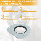 1 Pc Rear Crankshaft Oil Seal for Audi A4 (2008–2016) No. 06H103171A/06H103171F