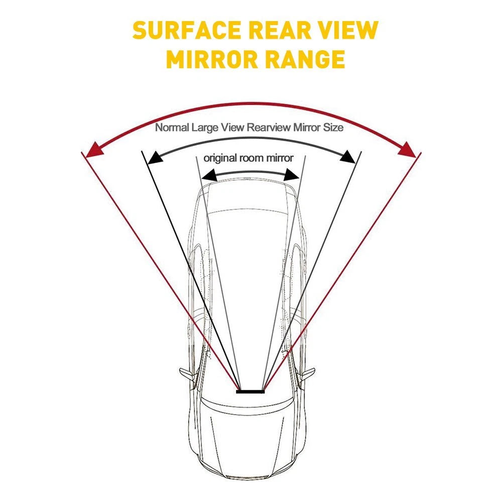 300MM Wide Angle Convex Rear View Mirror for Universal Fit (YYYY–YYYY)