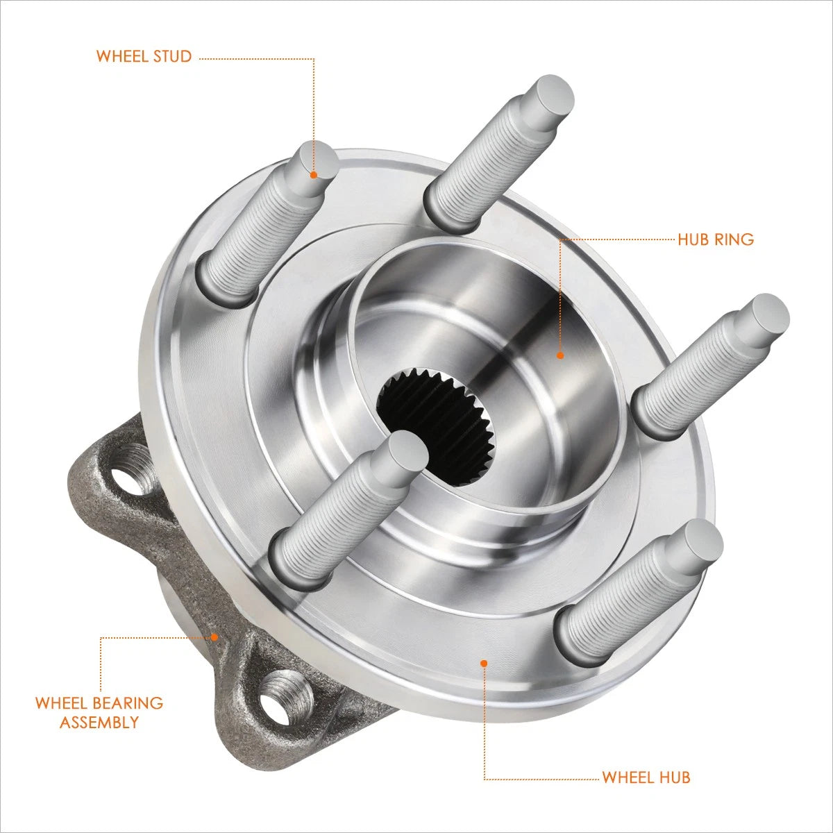 Set of 2 Wheel Hub Bearing Assembly for Ford Edge/Lincoln MKX (2007–2010)