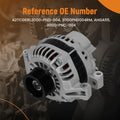 Alternator 13966 for Acura RSX 2.0L & Honda CR-V 2.4L (2002–2006)
