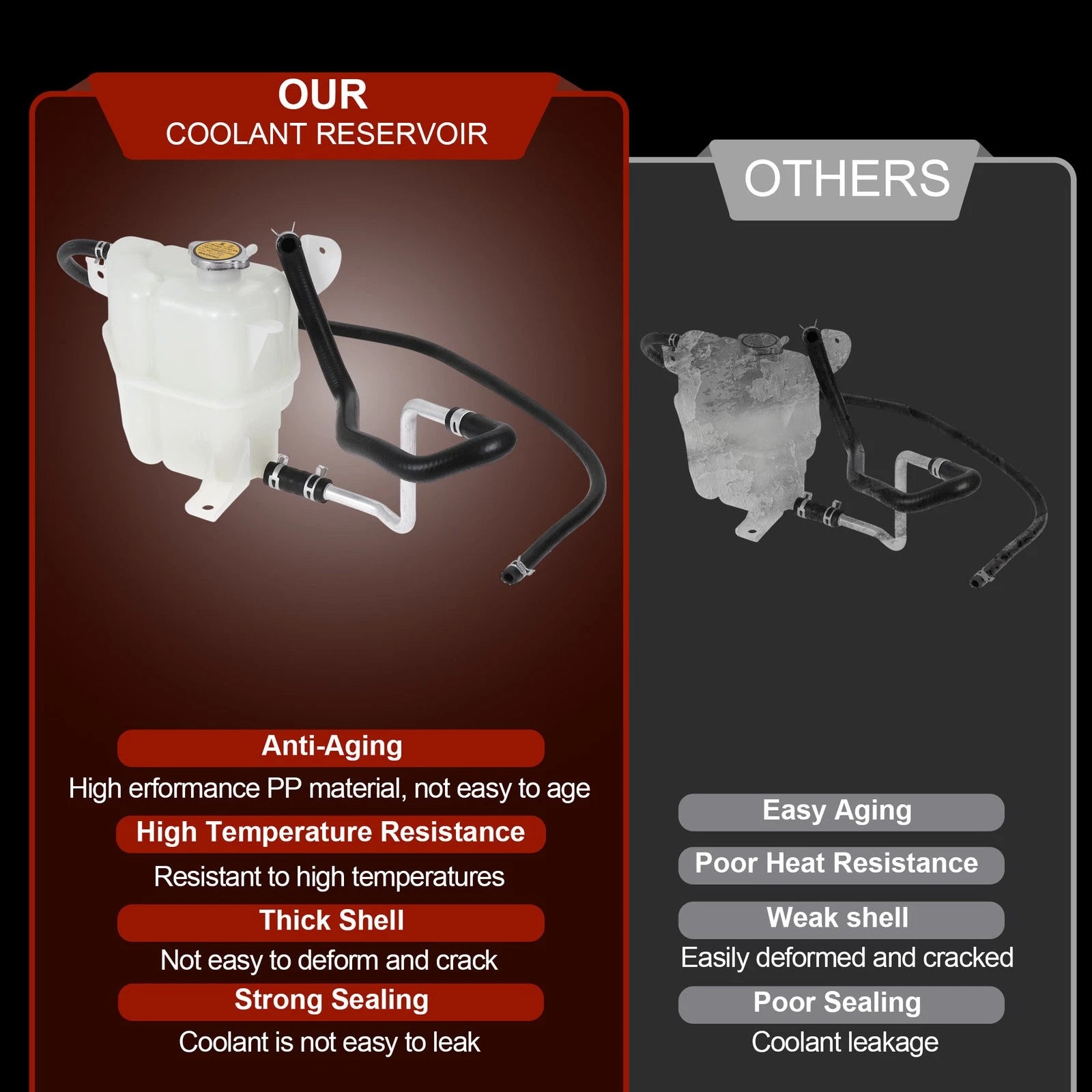 Coolant Expansion Reservoir Tank for Nissan Frontier L4 2.5L/V6 4.0L (No.603629)