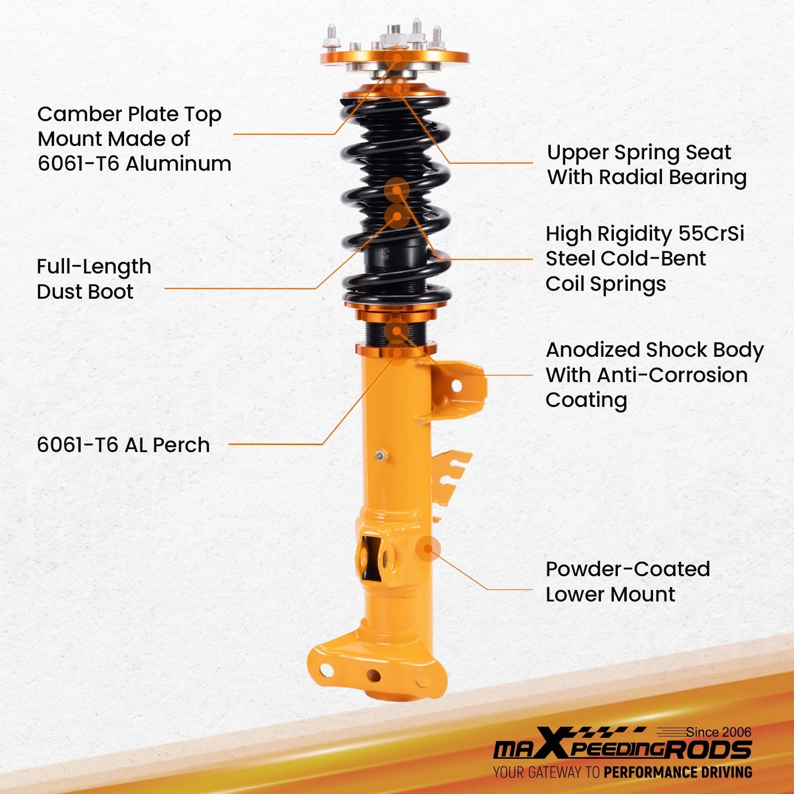 Coilovers Suspension Kit for BMW 3 Series E36 (1991–1999)