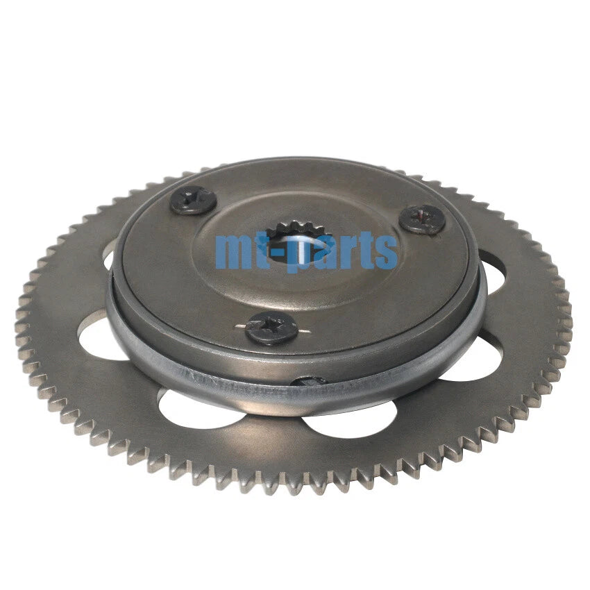 Starter Clutch for Polaris Sportsman 90 (2007–2014), Outlaw 110 (2016–2018)