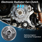 Engine Cooling Fan Clutch for Dodge Ram 2500 I6 5.9L Turbo (No. 52028615AB)