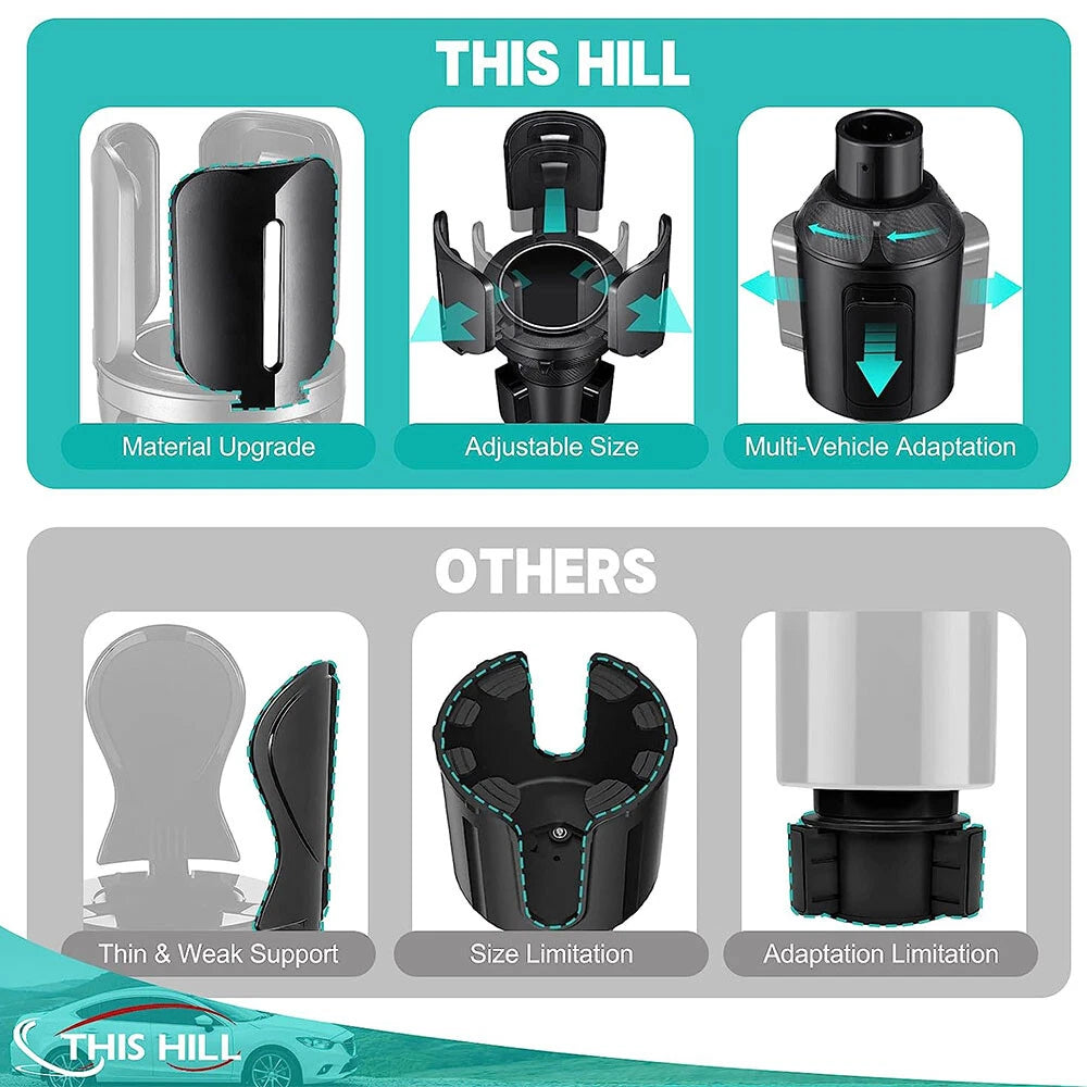 Cup Holder Expander Adapter for Universal Fit (Large Bottles/Mugs)