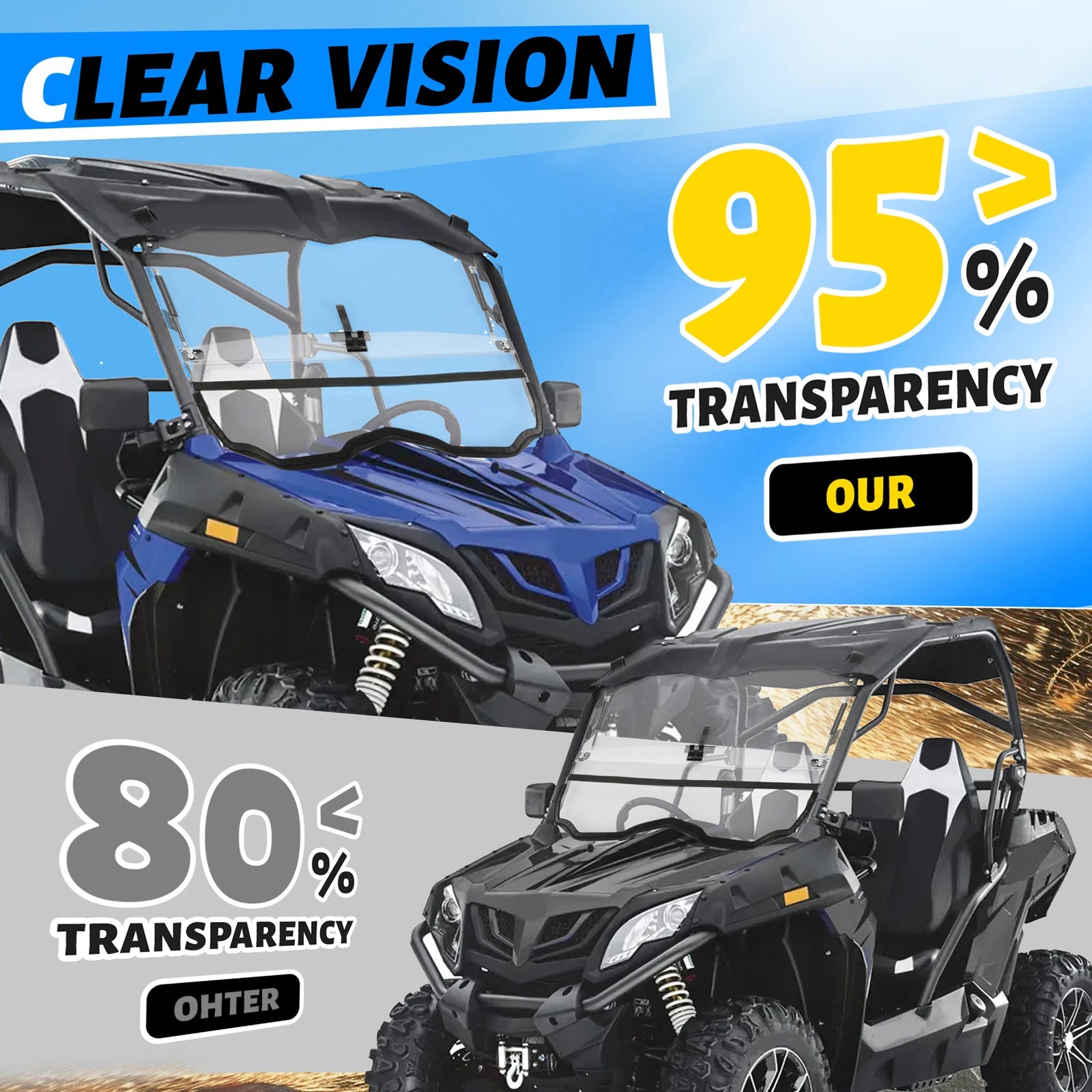 Front Flip Windshield for CFMOTO ZForce 500/800/1000 (2015–2023)
