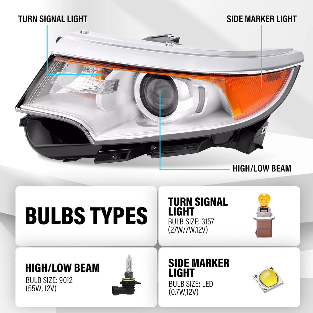 Set of 2 Halogen Projector Headlights for Ford Edge (2011–2014)