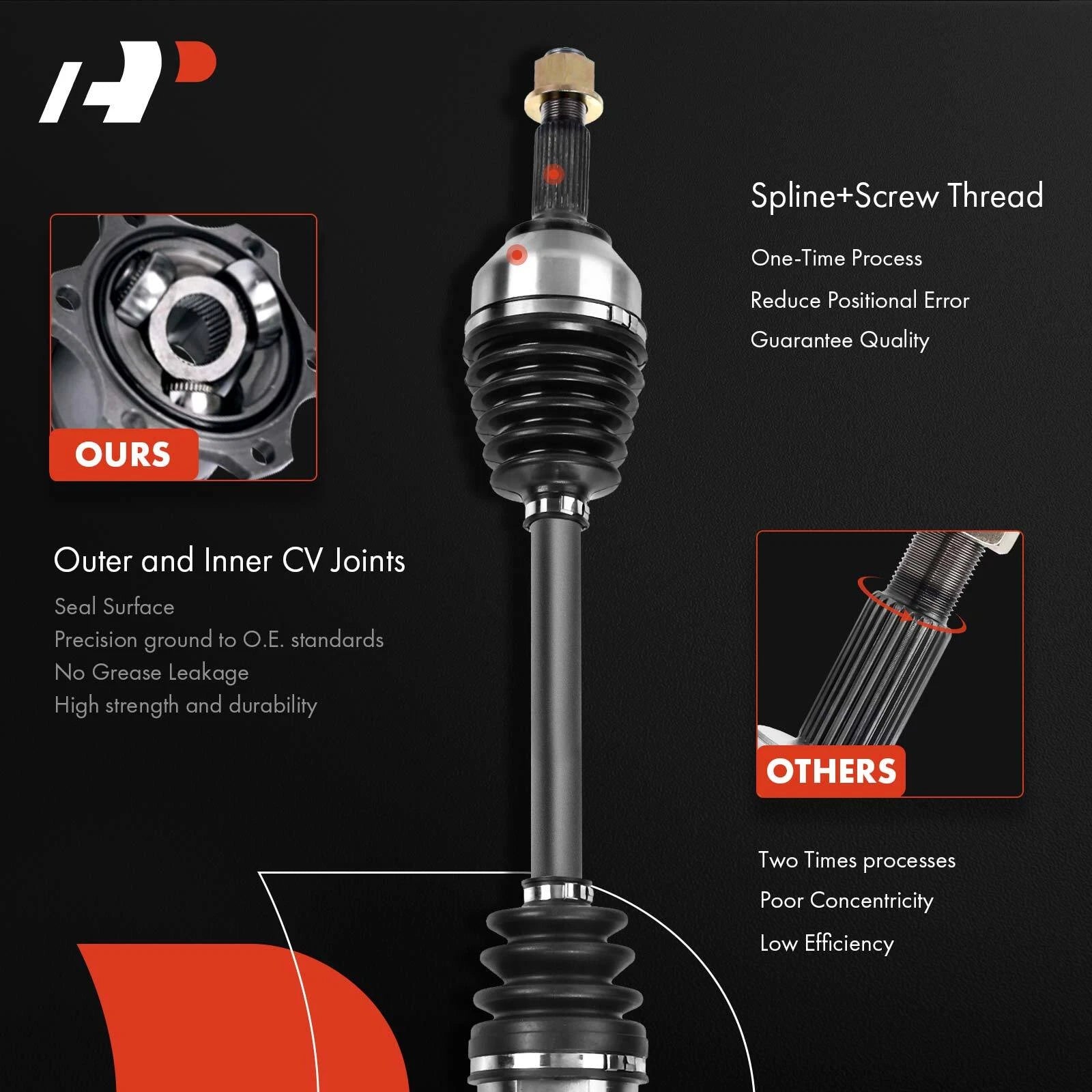 Front Passenger Side CV Axle Assembly for Honda Fit (2015-2020)