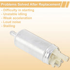 Fuel Pump for Nissan Patrol Station Wagon (1989–1995) Replaces 7700852989