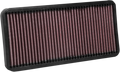 K&N High-Flow Air Filter for Aprilia AL-1015 (OE Replacement)